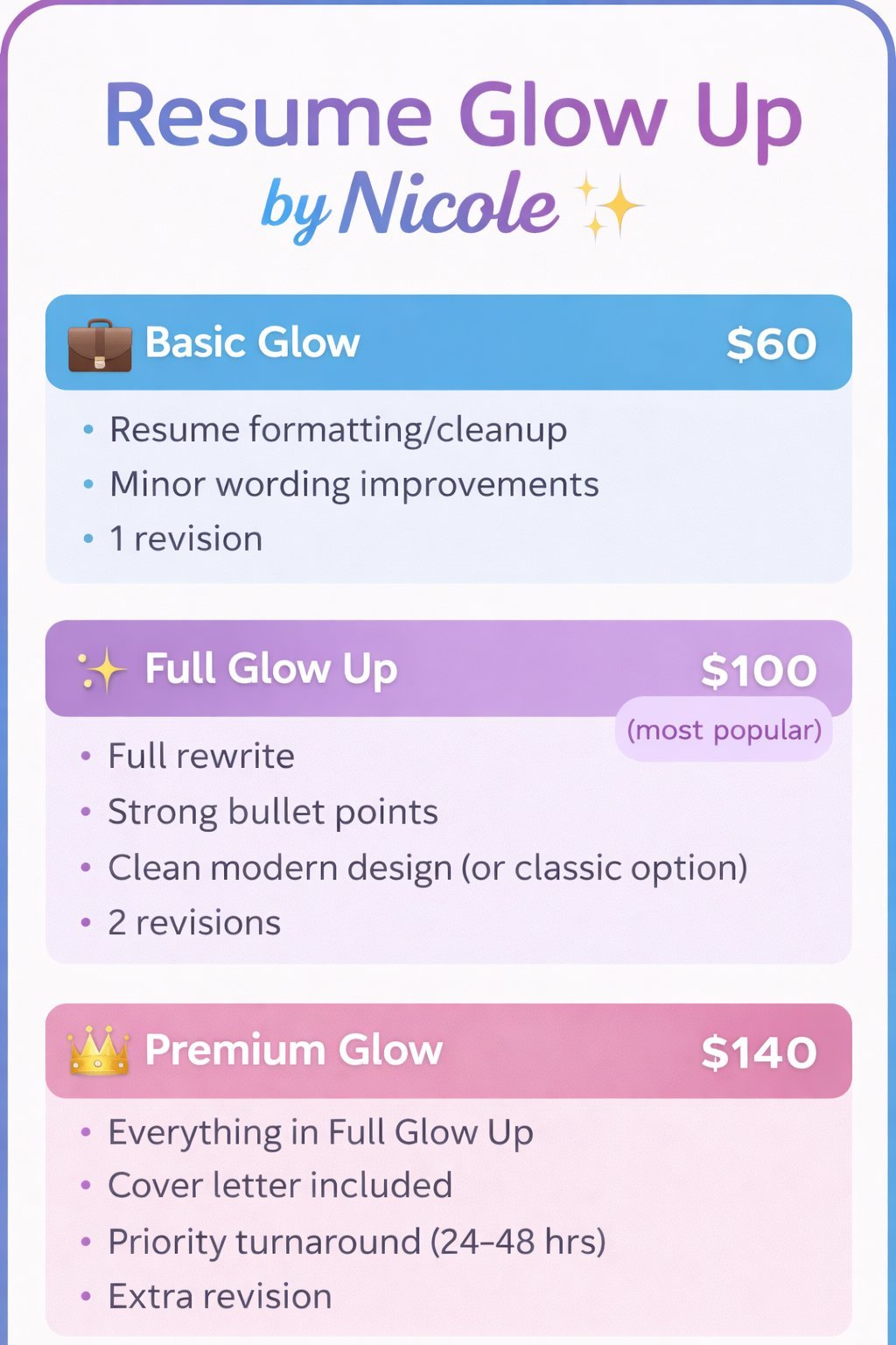 Resume Glow Up pricing table by Nicole showing three service tiers: Basic Glow at $60, Full Glow Up at $100, and Premium Glow at $140 with features listed for each.